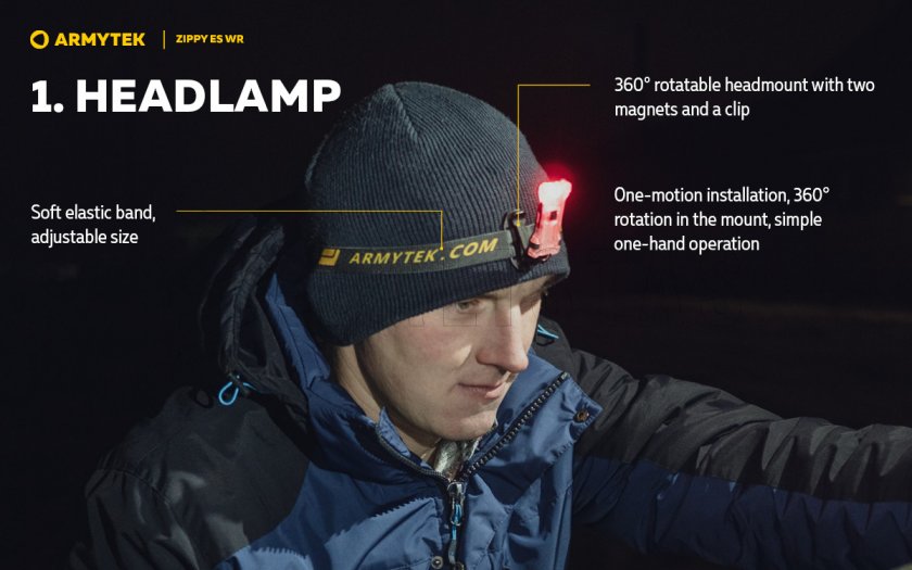 Armytek Zippy ES WR Porte-clés rouge