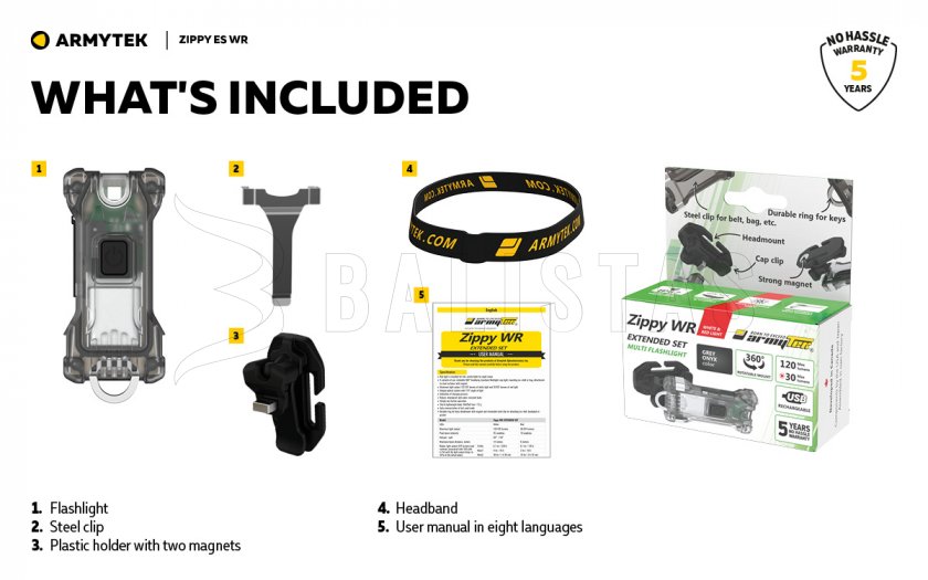 Armytek Zippy ES WR Porte-clés rouge
