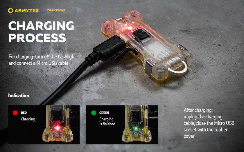 Armytek Zippy ES WR Porte-clés rouge
