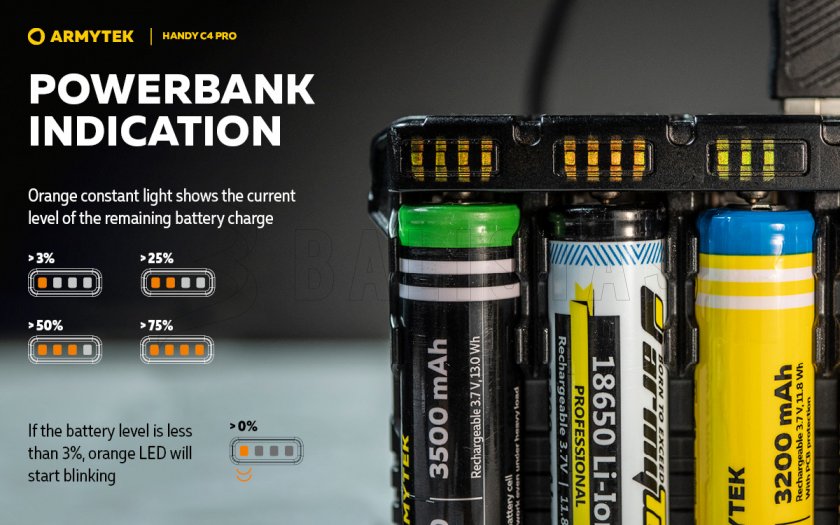 Chargeur Armytek Handy C4 Pro