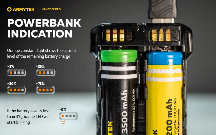 Chargeur Armytek Handy C2 Pro