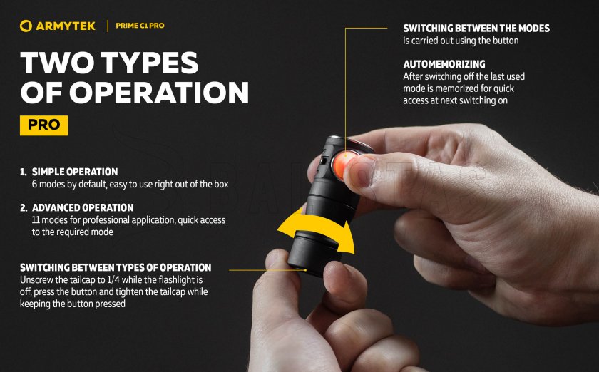 Lampe de poche Armytek Prime C1 Pro lumière chaude
