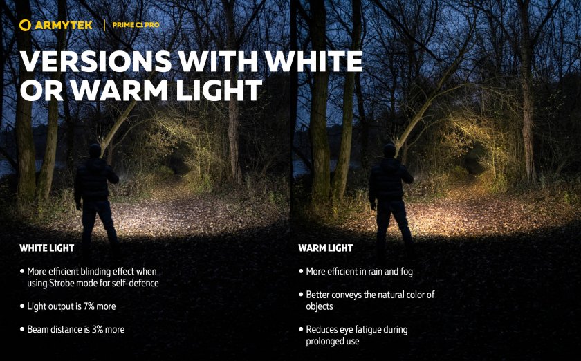 Lampe de poche Armytek Prime C1 Pro lumière chaude