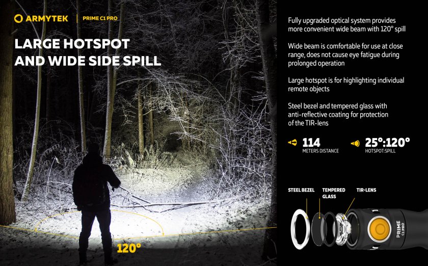 Lampe Armytek Prime C1 Pro lumière froide