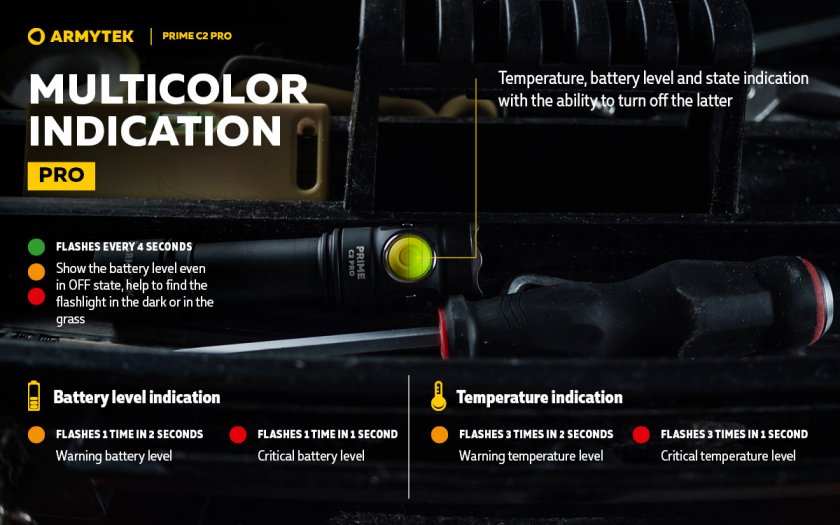 Lampe de poche Armytek Prime C2 Pro v4 Warm Light