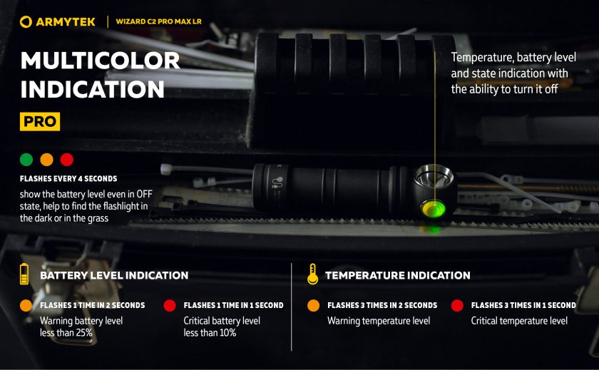 Lampe Armytek Wizard C2 Pro MAX LR lumière froide