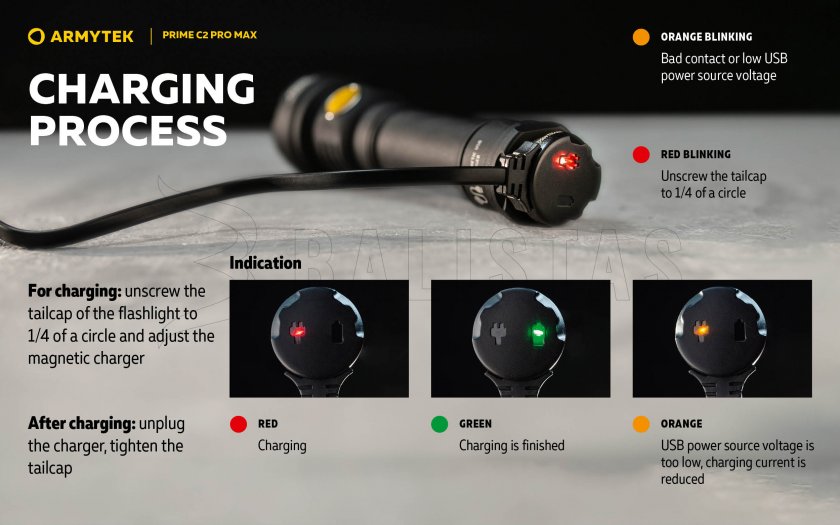 Lampe de poche Armytek Prime C2 Pro Max Cold Light