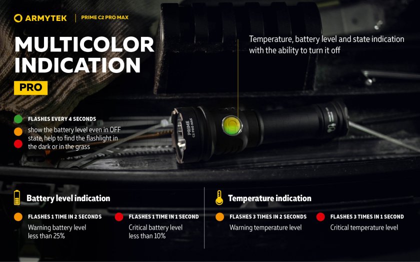 Lampe de poche Armytek Prime C2 Pro Max Cold Light