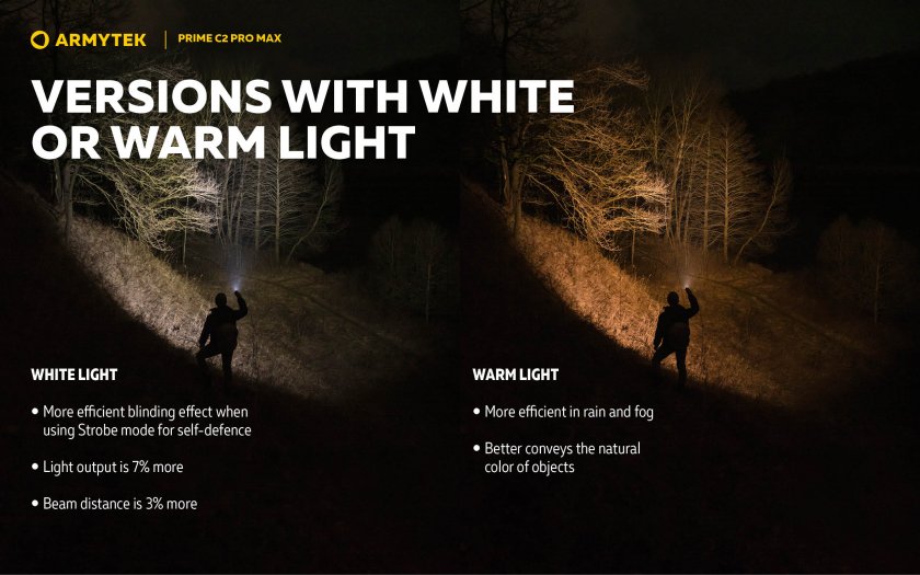 Lampe de poche Armytek Prime C2 Pro Max Cold Light
