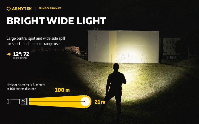 Lampe de poche Armytek Prime C2 Pro Max Cold Light
