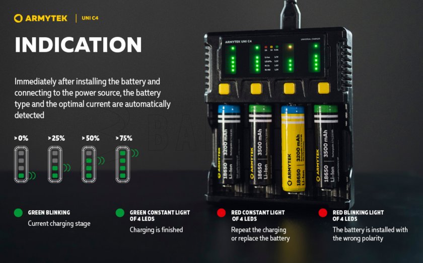 Chargeur Armytek UNI C4 plug type C