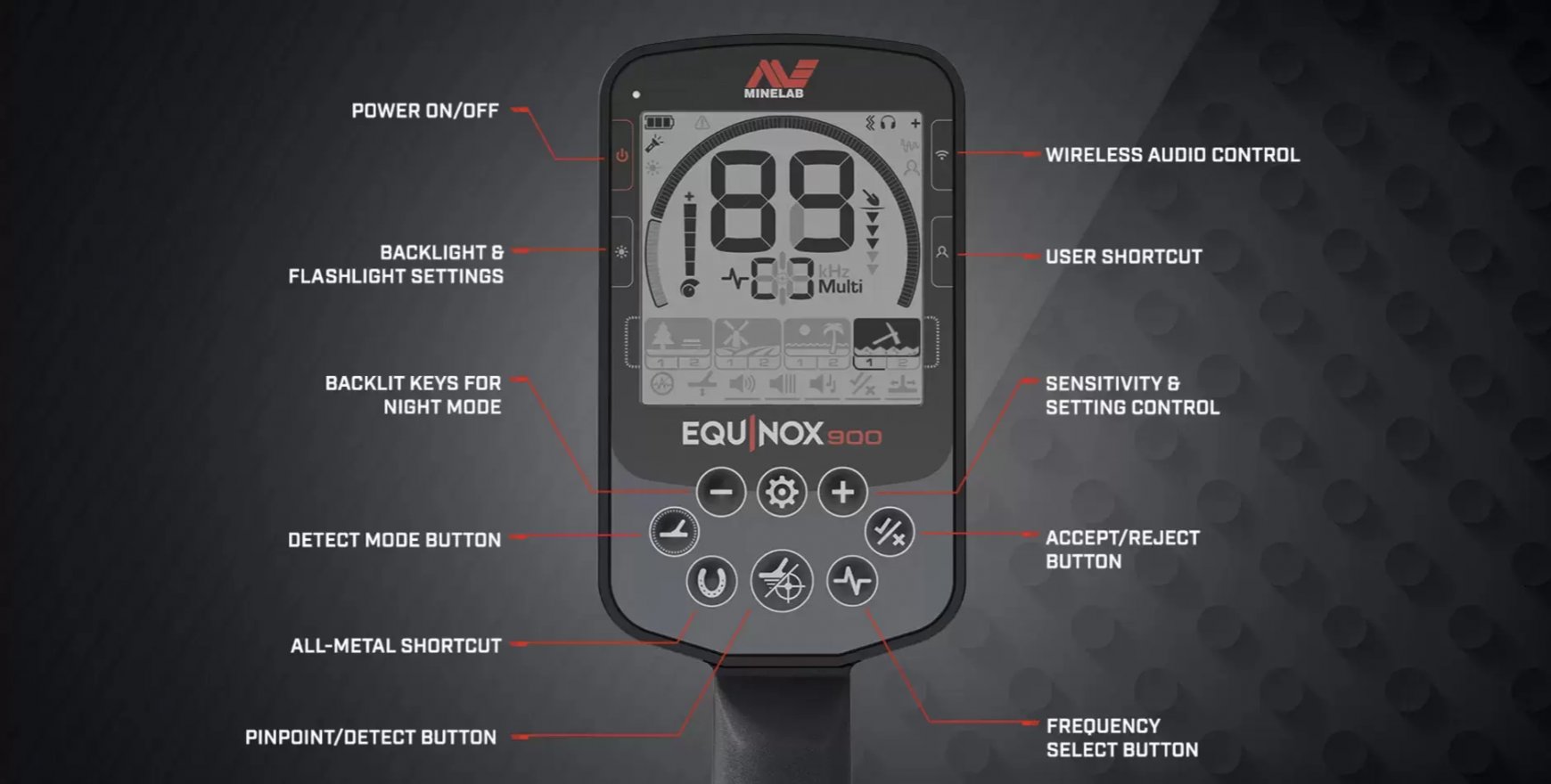 Minelab Equinox 900 01